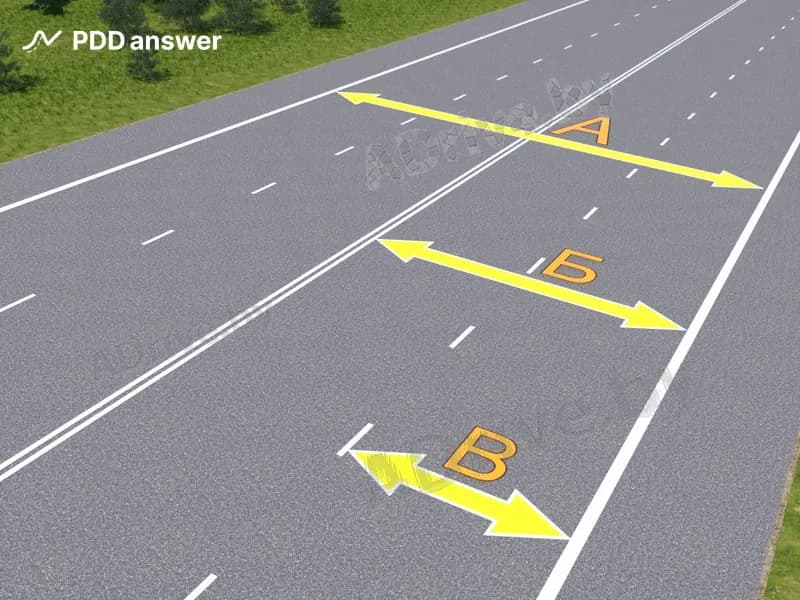 Какой буквой на рисунке обозначена ширина полосы движения?
