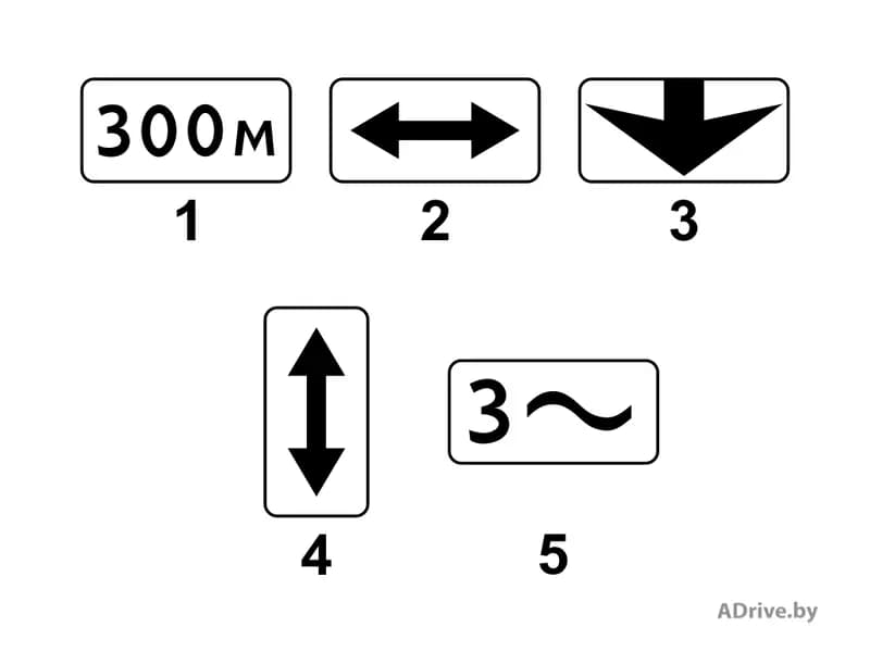 Какой из показанных на рисунке дорожных знаков называется «Зона действия»?