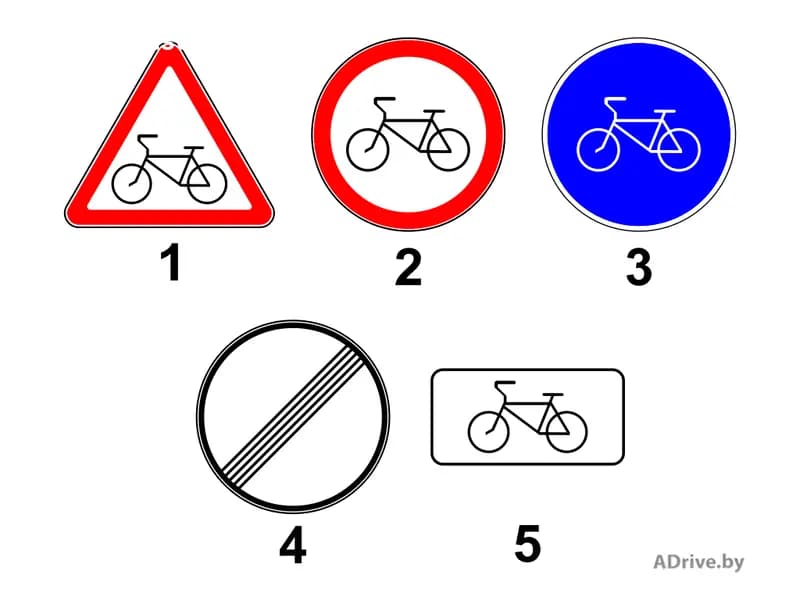 Какие из показанных на рисунке дорожных знаков относятся к группе запрещающих знаков?