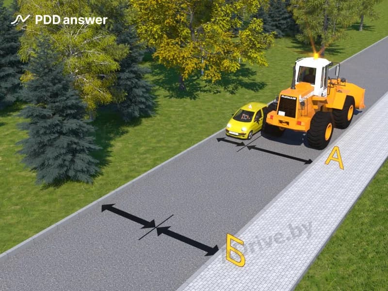 В каком из предложенных вариантов правильно указаны границы попутной и встречной стороны проезжей части дороги?