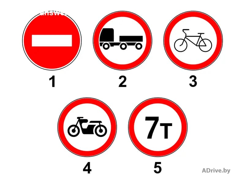 Какие из показанных на рисунке дорожных знаков не распространяют своё действие на транспортные средства, принадлежащие гражданам, проживающим в обозначенной зоне, при отсутствии иных возможностей их подъезда?