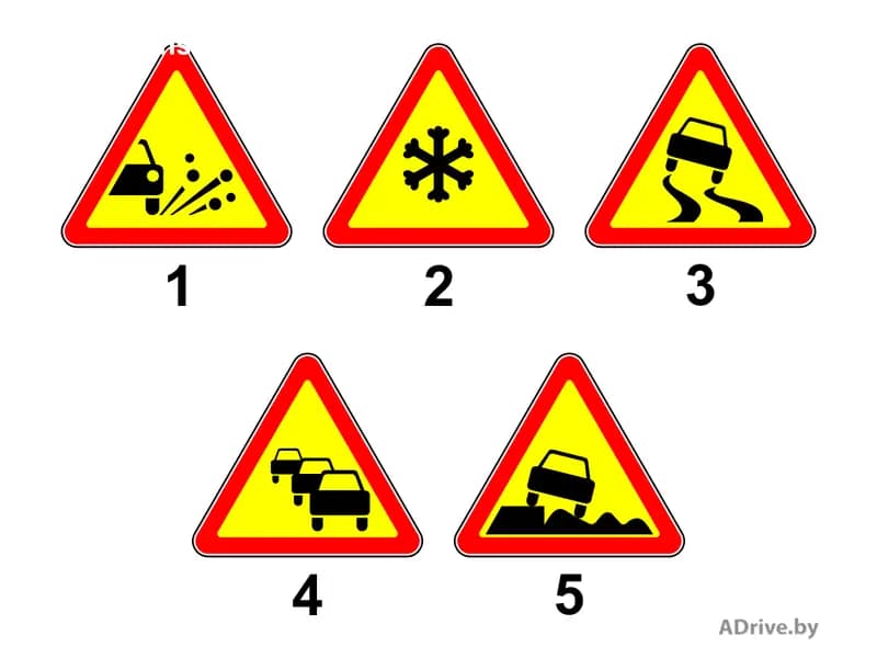 Какой из показанных на рисунке дорожных знаков называется «Скользкая дорога»?