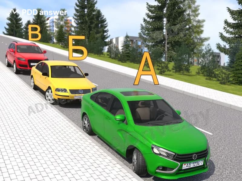 Кто из водителей показанных на рисунке автомобилей правильно поставил транспортное средство на стоянку на спуске дороги, где есть бордюрный камень?