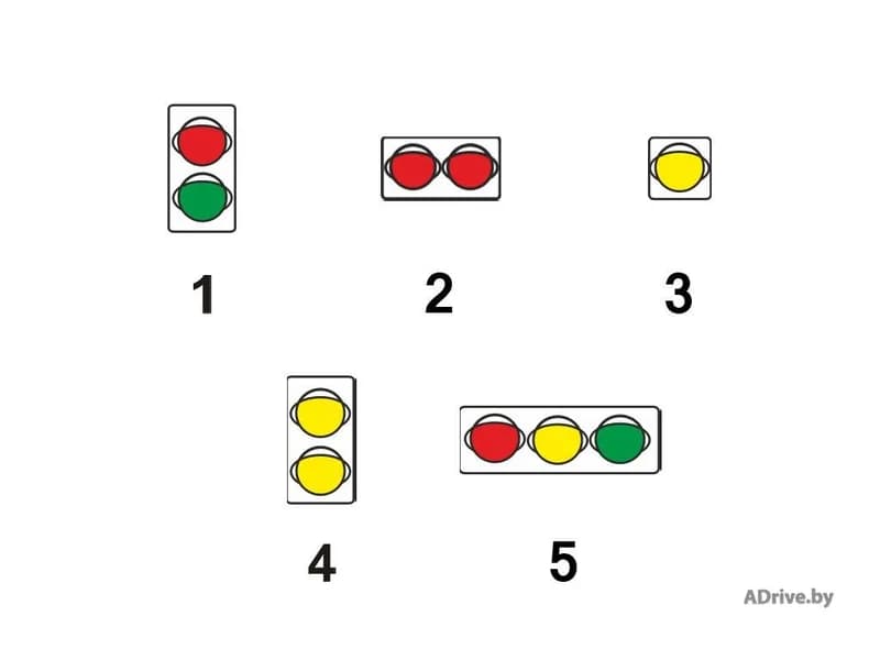 Какой из показанных светофоров применяется для регулирования движения через железнодорожные переезды?