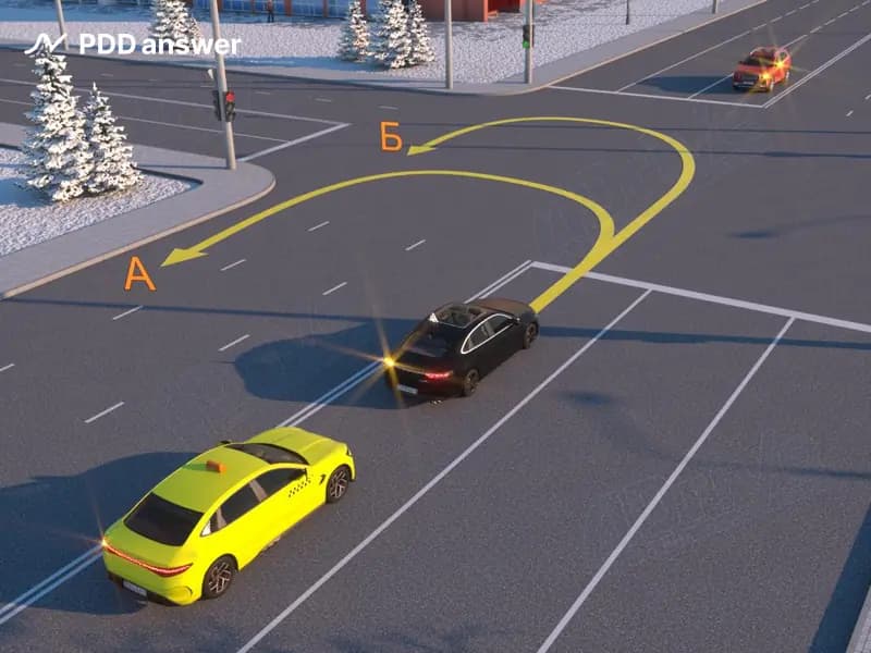 По какой траектории выполнение разворота будет правильным?