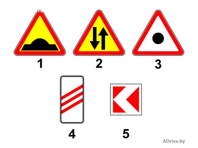 Какой из показанных на рисунке дорожных знаков устанавливается в пределах опасного участка дороги или непосредственно перед ним?