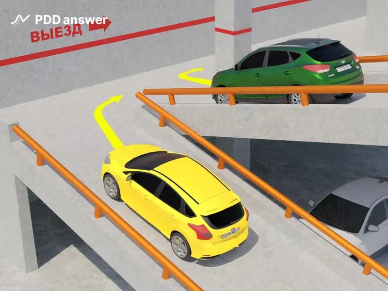 Кто из водителей обязан уступить дорогу при движении по многоуровневому паркингу в показанной ситуации?