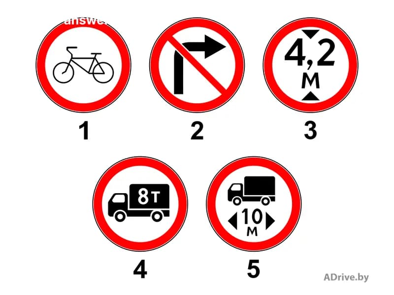 Какой из показанных на рисунке дорожных знаков не распространяет своё действие на транспортные средства, принадлежащие гражданам, проживающим в обозначенной зоне, при отсутствии иных возможностей их подъезда?
