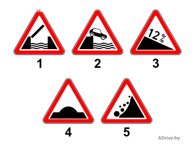 Какие из показанных на рисунке дорожных знаков повторяются при их установке вне населённого пункта?