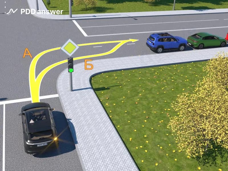 По какой траектории разрешено выполнить поворот в показанной ситуации, если за перекрёстком стоят припаркованные автомобили?