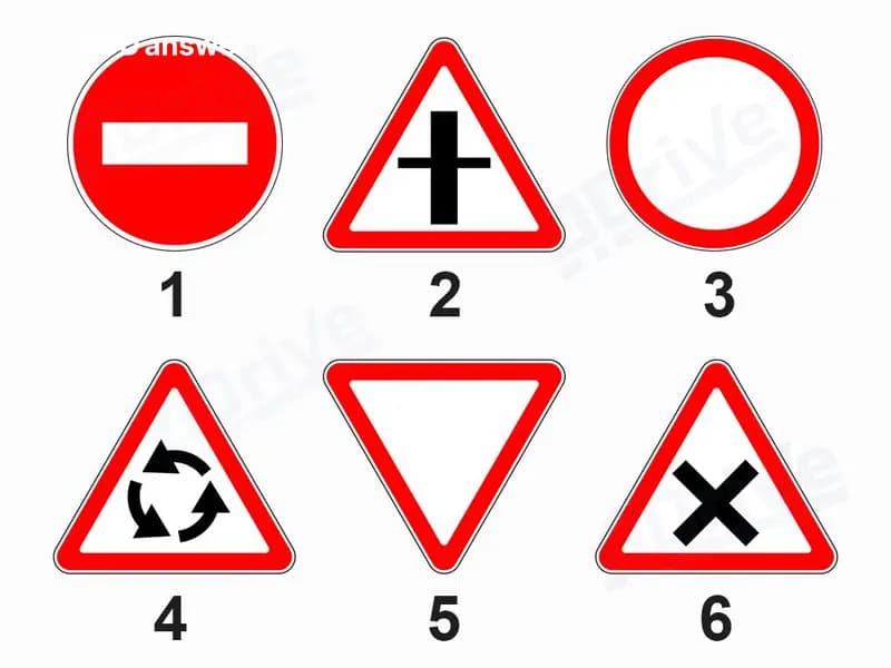 Какие из показанных на рисунке дорожных знаков вводят определённые ограничения дорожного движения?