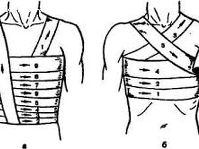 Откуда правильно начинать бинтовать грудную клетку при обширном её ранении?