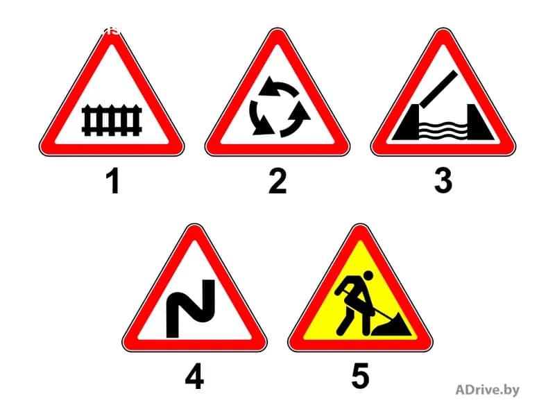 Какой из показанных на рисунке дорожных знаков повторяется при установке в населённом пункте?