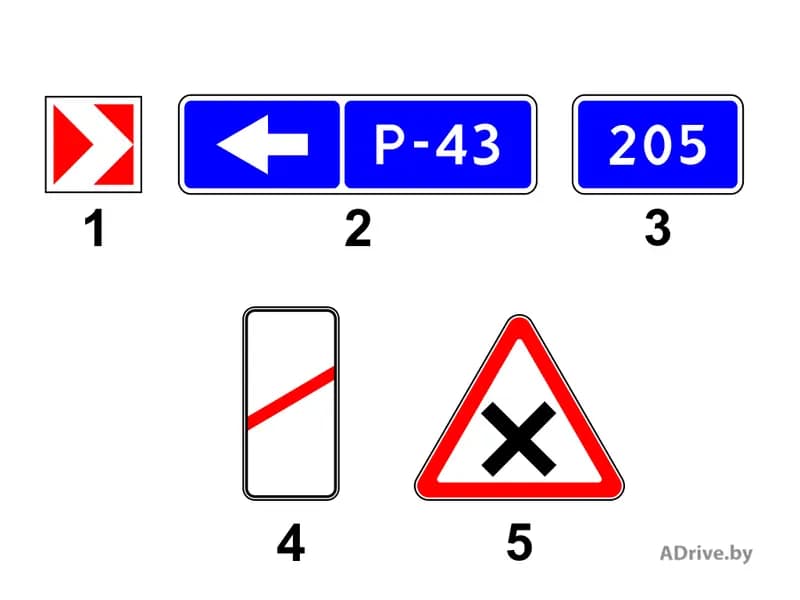 Какие из показанных на рисунке дорожных знаков относятся к группе «Предупреждающие знаки»?