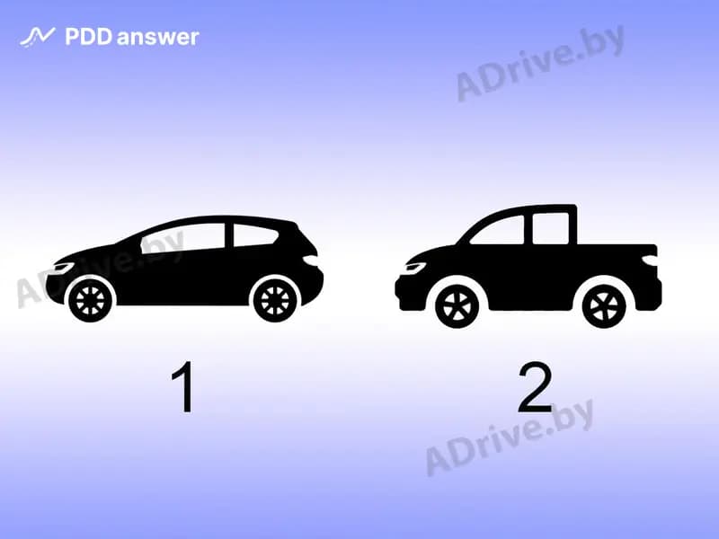Какой цифрой обозначен автомобиль с кузовом «хэтчбек»?