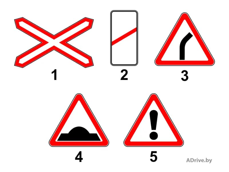 Какой из показанных на рисунке дорожных знаков устанавливается в пределах опасного участка дороги или непосредственно перед ним?