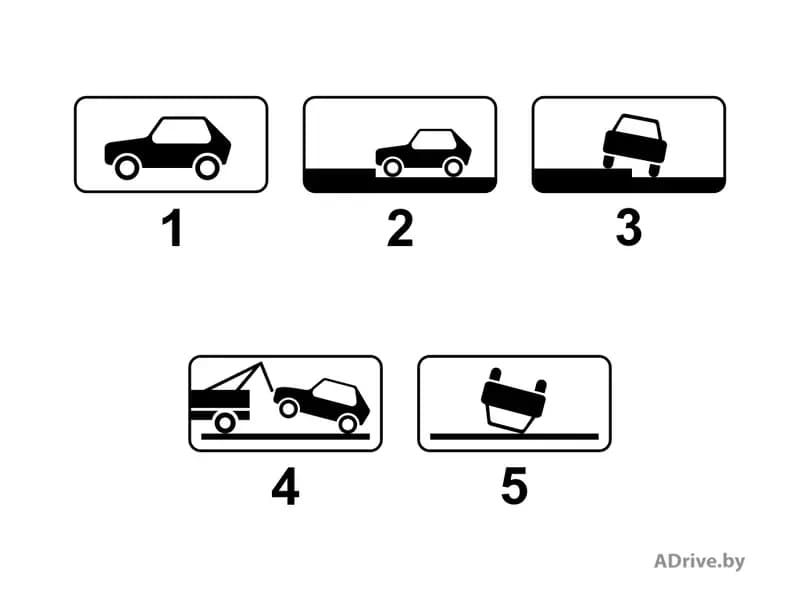 Какие из показанных на рисунке табличек указывают способы постановки на стоянку легкового автомобиля?