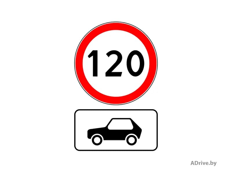 На какие транспортные средства из перечисленных действует показанное на рисунке сочетание дорожных знаков?