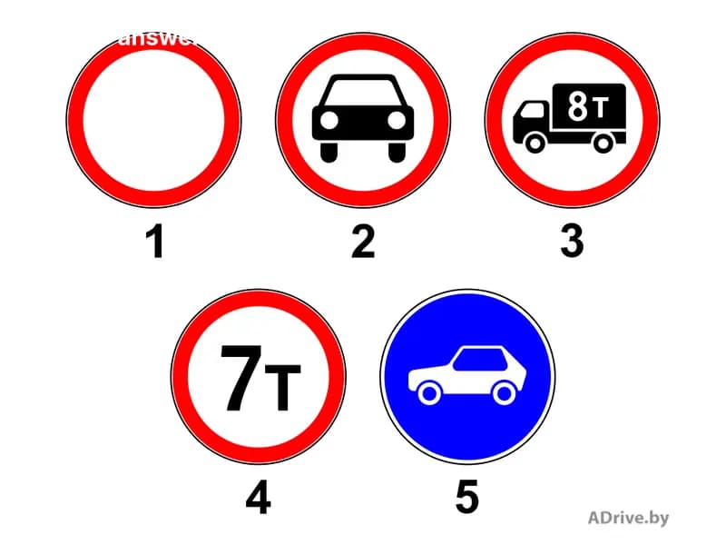 Какие из показанных на рисунке дорожных знаков не запрещают движение грузовых автомобилей с фактической массой не более 3.5 тонны?