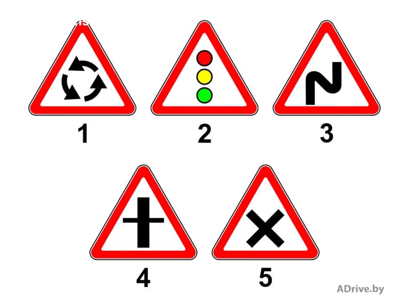 Какие из показанных на рисунке дорожных знаков относятся к группе знаков приоритета?