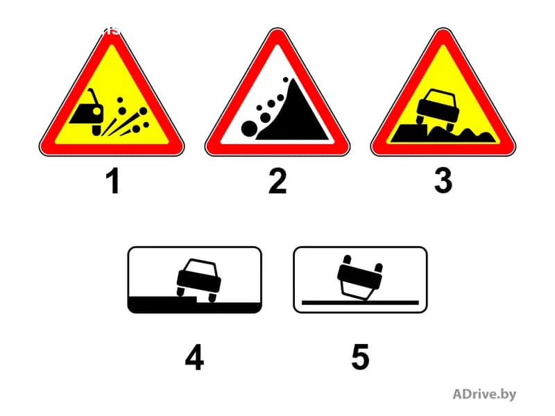 Какой из показанных на рисунке дорожных знаков применяется для информирования водителей о приближении к участку дороги с заниженной или разрушенной обочиной?